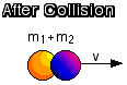 after collision diagram