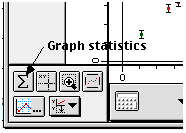 Graph statistics button