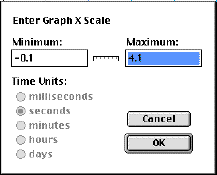 Scale x-axis dialog
