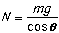 n = mg/cos theta