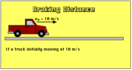 Braking a Truck Problem Animation