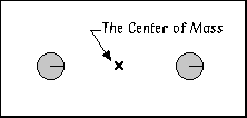 Center of Mass screen dump