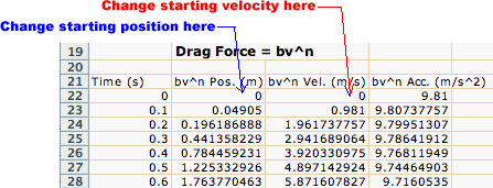 starting position & velocity