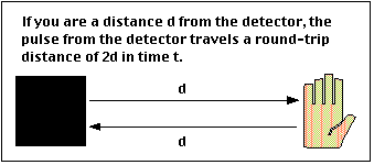 detector distance graphic