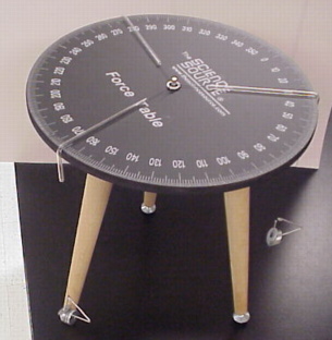 force table apparatus