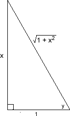 right triangle where tan y = x