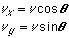 velocity component calculation