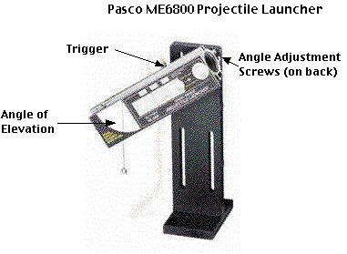 ME-6800 projectile launcher