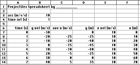 a sample spreadsheet