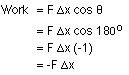 Work equation derivation