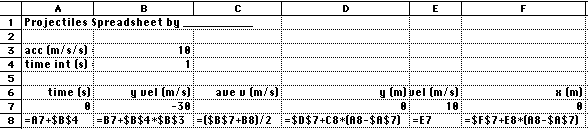 spreadsheet formulas