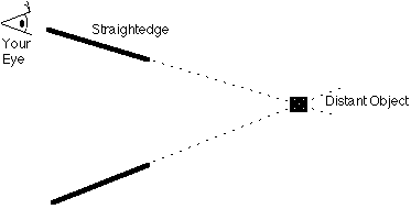 Using Line-of-Sight Diagram