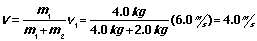 v = 4.0 m/s