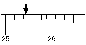 Measurement of 25.45 cm Diagram