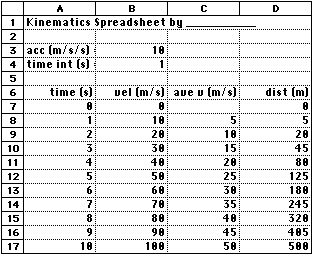 the kinematics spreadsheet