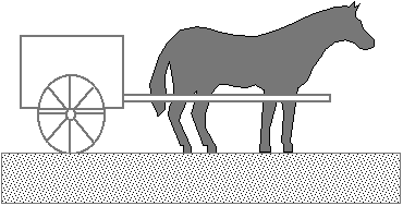 Horse and Wagon Image